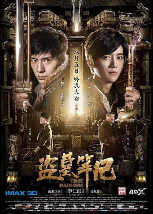 勒阿弗尔大学硕士成绩单